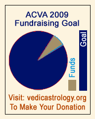 Make Your Donation
